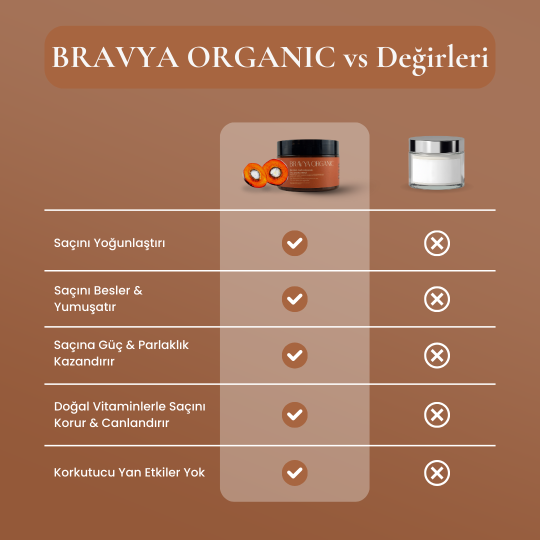 Organik Batana Yağı Saç Bakım Kremi